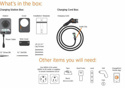 What's included in a ChargePoint Home Flex package