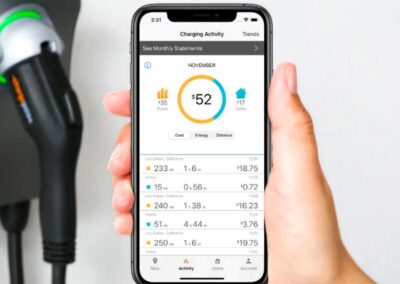 Use the ChargePoint APP to monitor your Cost, Energy, and Distance